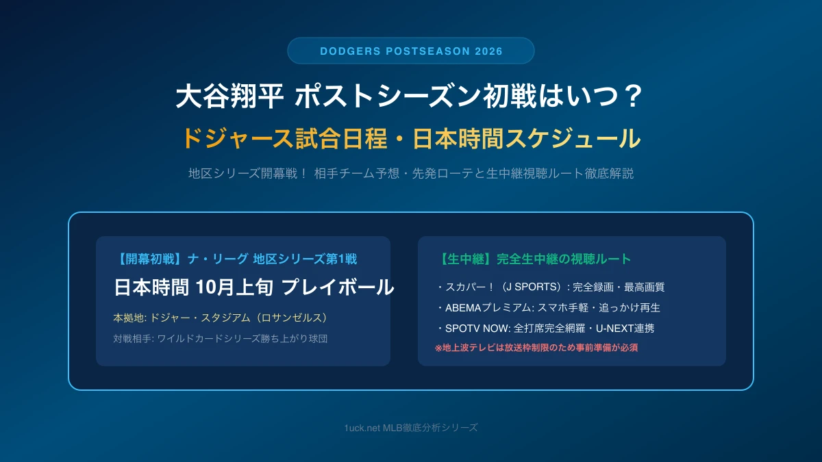 【2026最新】大谷翔平のポストシーズン初戦はいつ？ドジャース対戦相手・試合日程スケジュール＆日本時間生中継の完全視聴ガイド